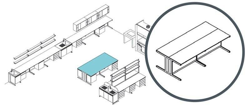 Paillasse centrale 2