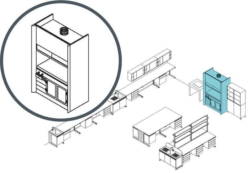 Sorbonne de laboratoire 2